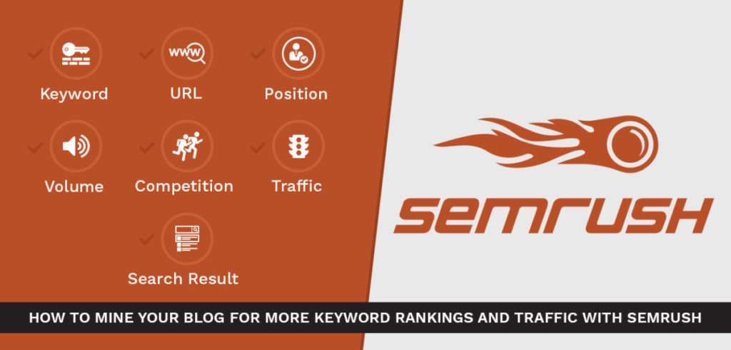 semrush free trial