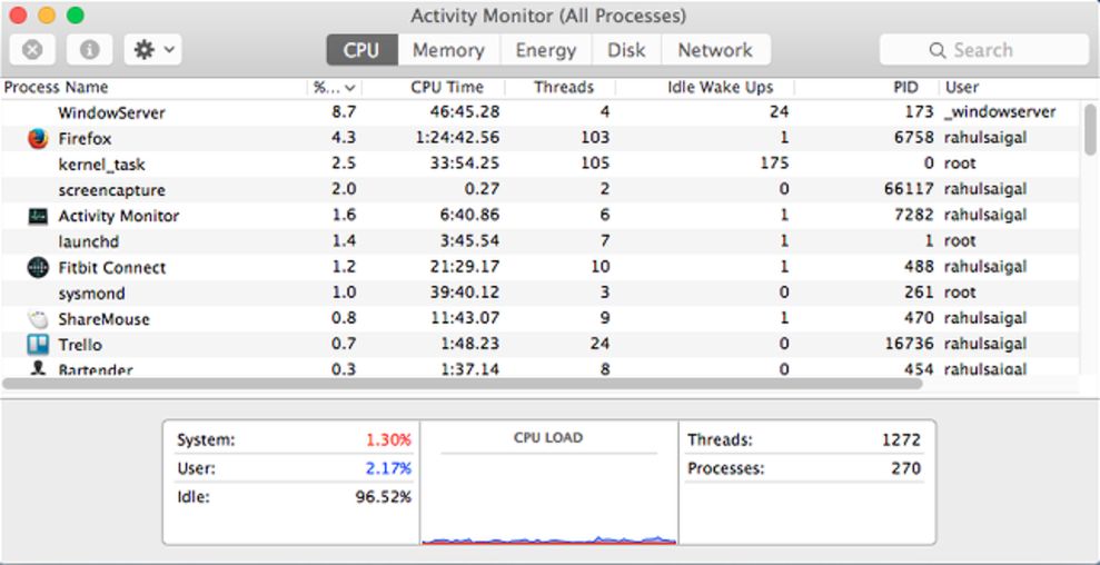 Activity Monitor