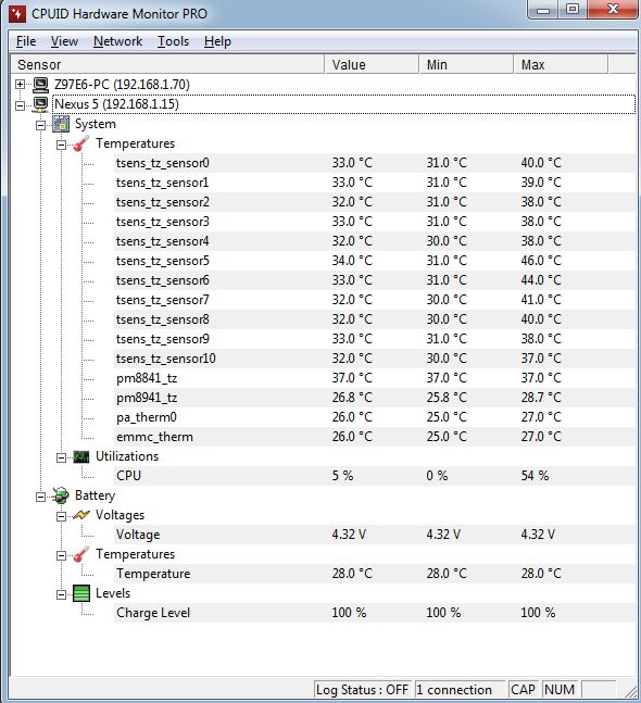 CPUID Hardware Monitor