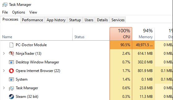 PC Doctor Module high CPU usage error