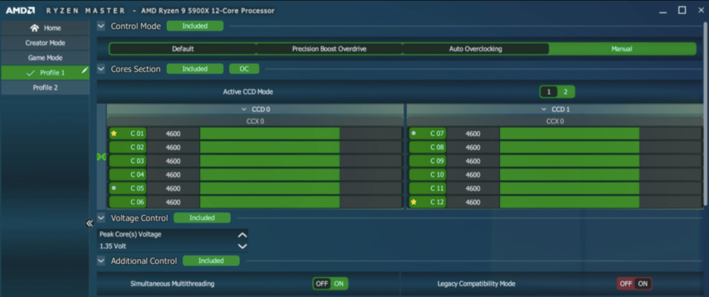 Overclocking Software FOR windows PC