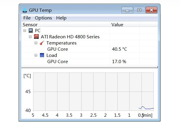 GPU Temp 