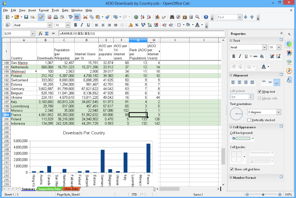 Best Free Spreadsheet Software