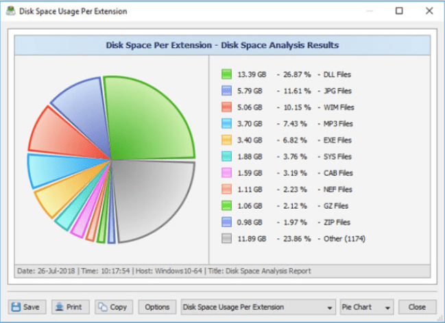 Best Disk Space Analyzer