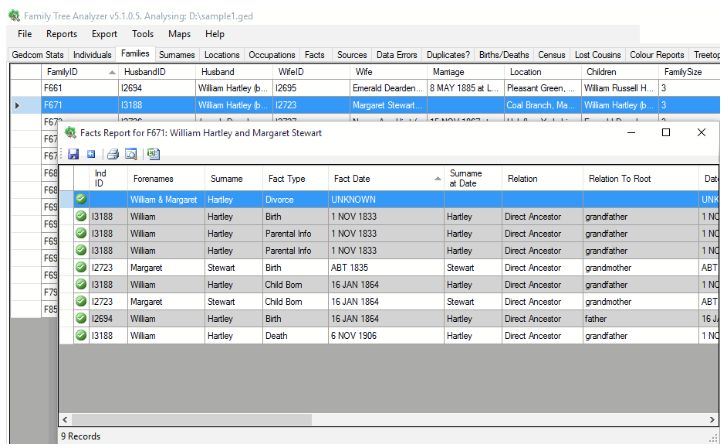 Family Tree Analyzer