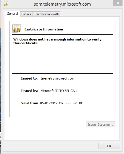 Windows cannot verify certificate